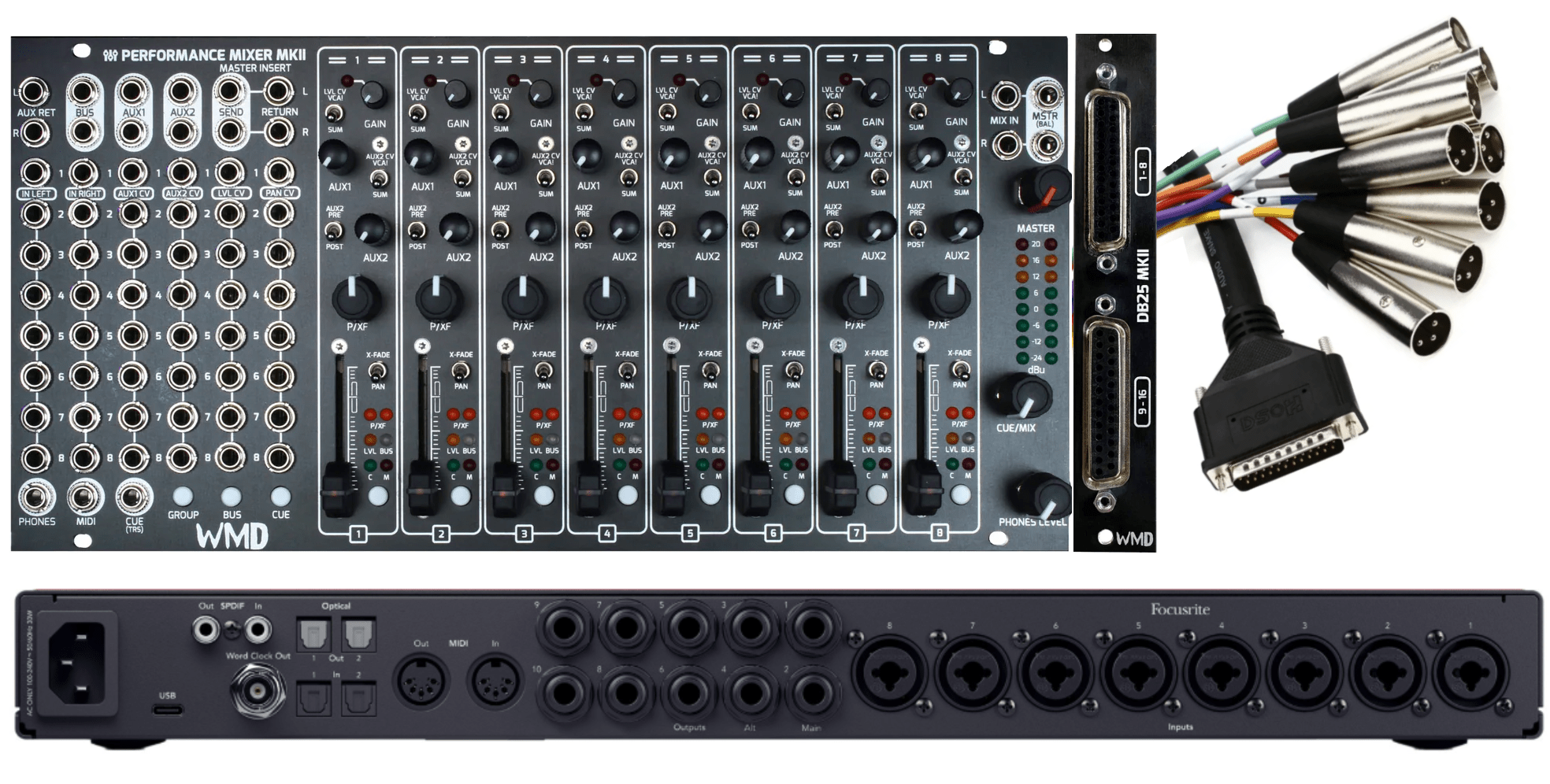 DB25 MKII multitrack recording guide - WMD